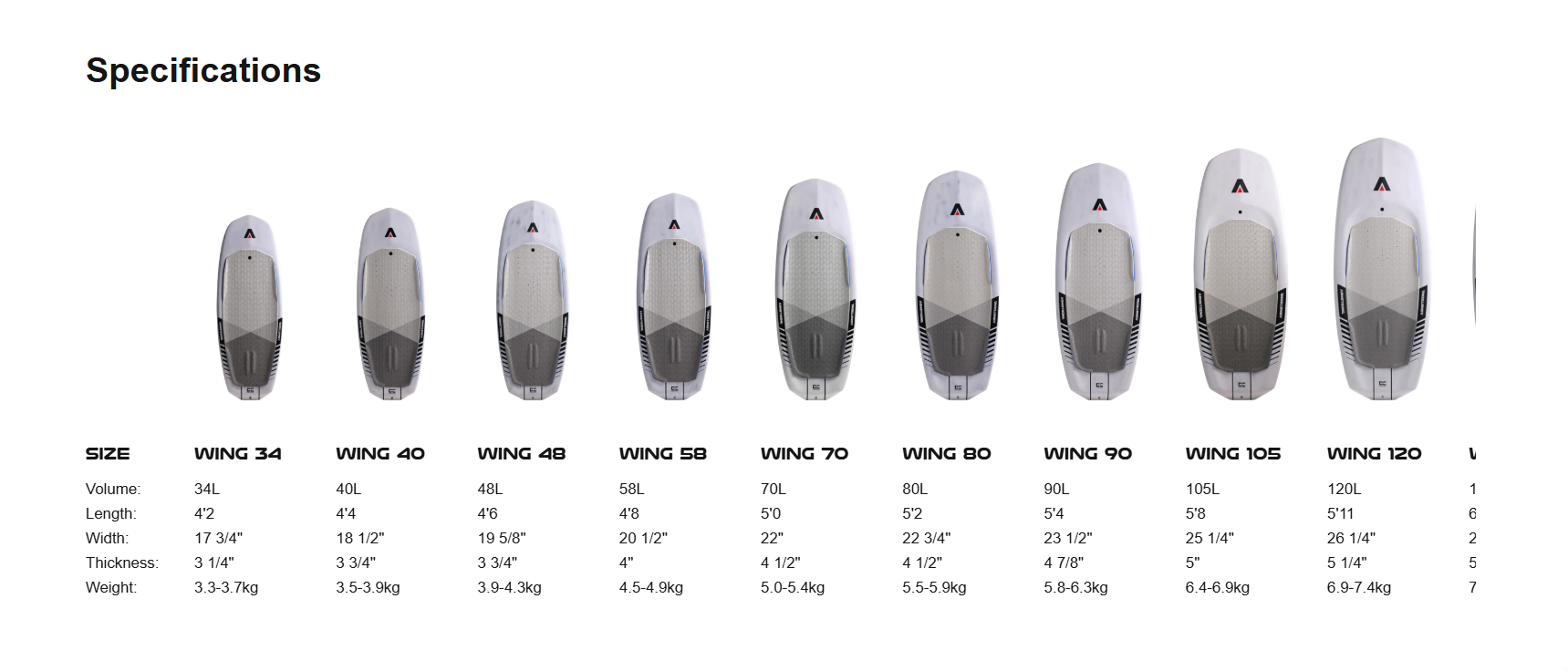 WING FG FOILBOARD