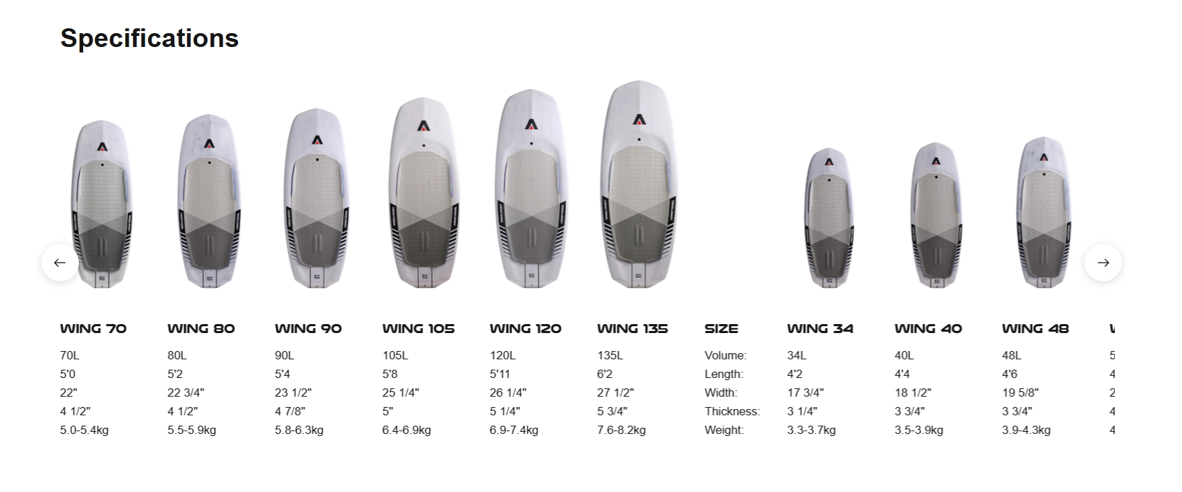 WING FG FOILBOARD