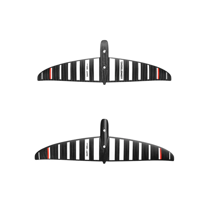 S1 STABILISER